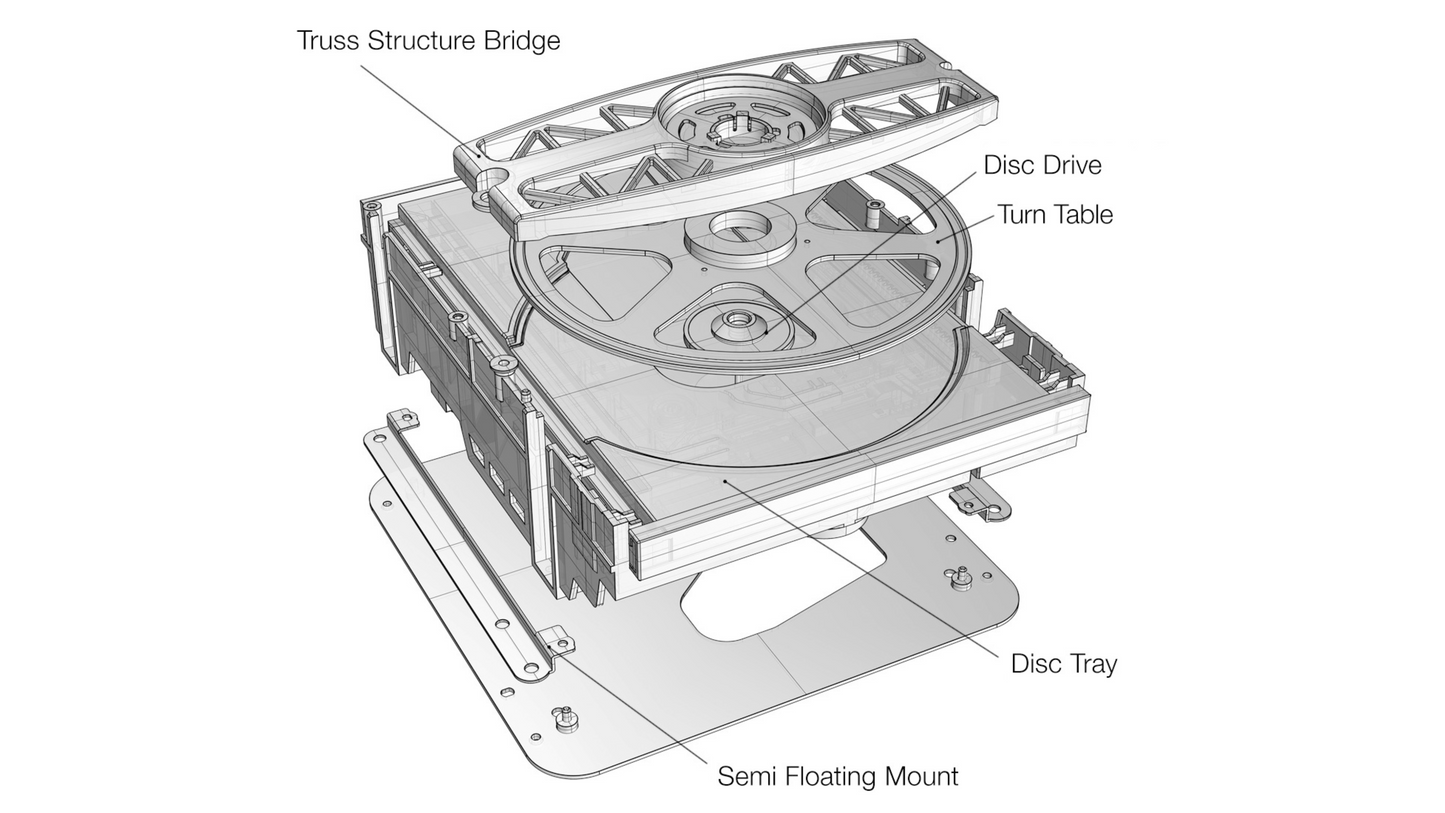 TEAC Audio VRDS-701 , Luxury HiFi Dealer in Timonium Maryland