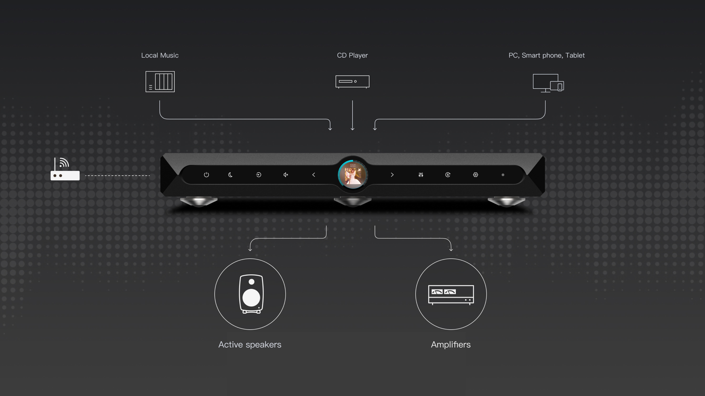 Matrix Audio X-Sabre 3 Music Streaming DAC dealer in Timonium Maryland
