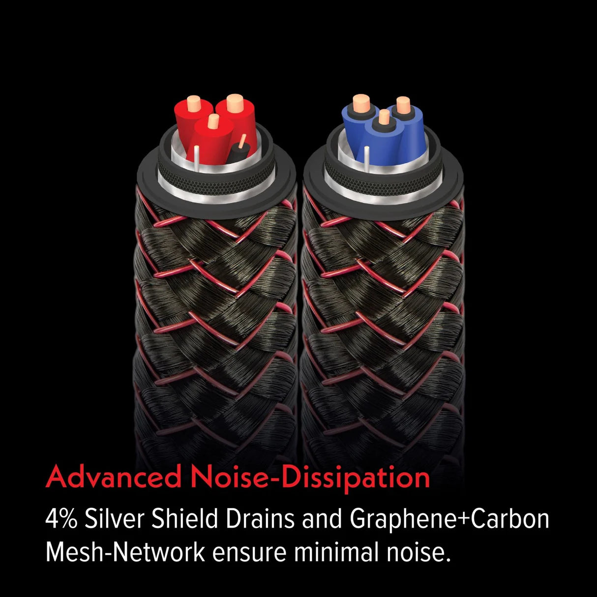 Audioquest Brave Heart Full-Range ZERO-Tech Speaker Cable