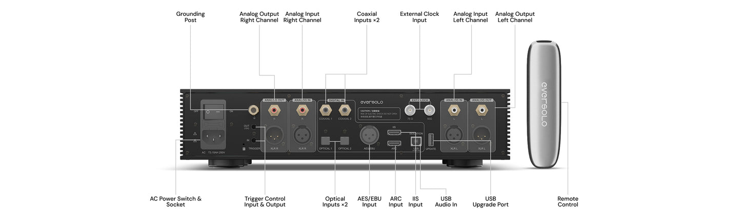EverSolo DAC-Z10 - DAC/Headphone Amp