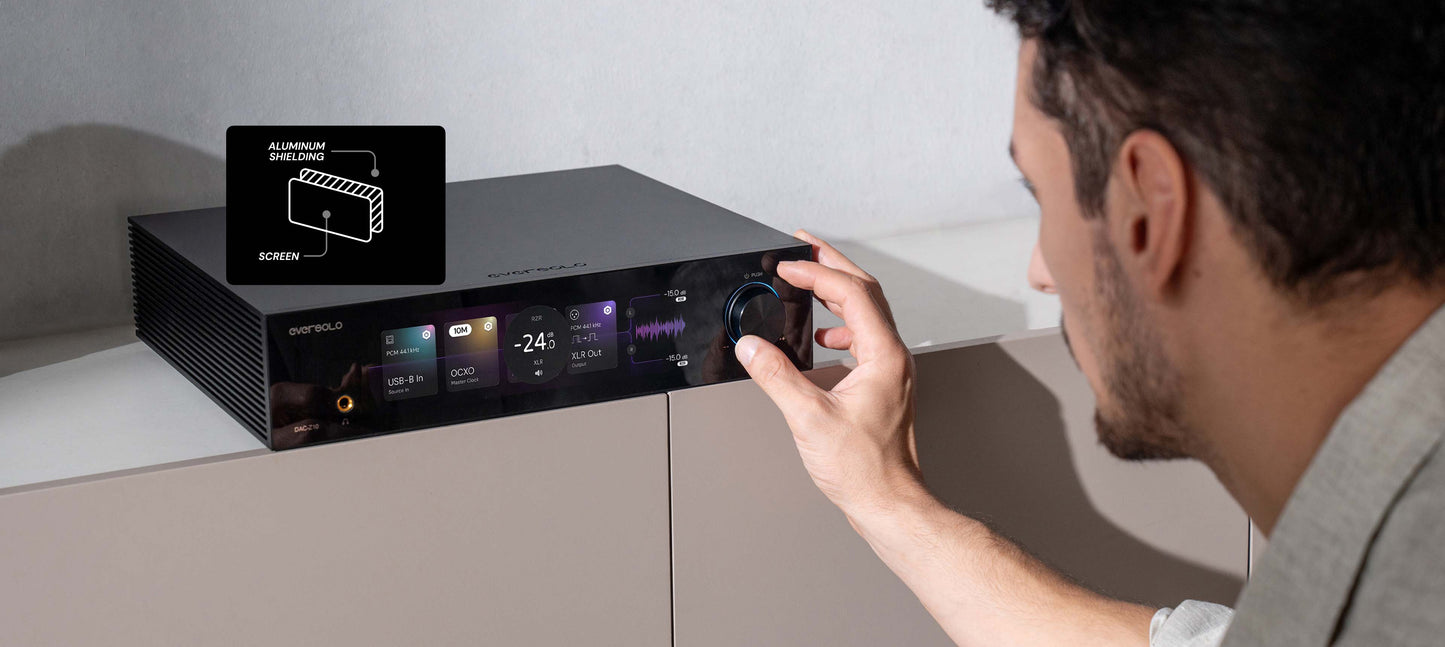 EverSolo DAC-Z10 - DAC/Headphone Amp