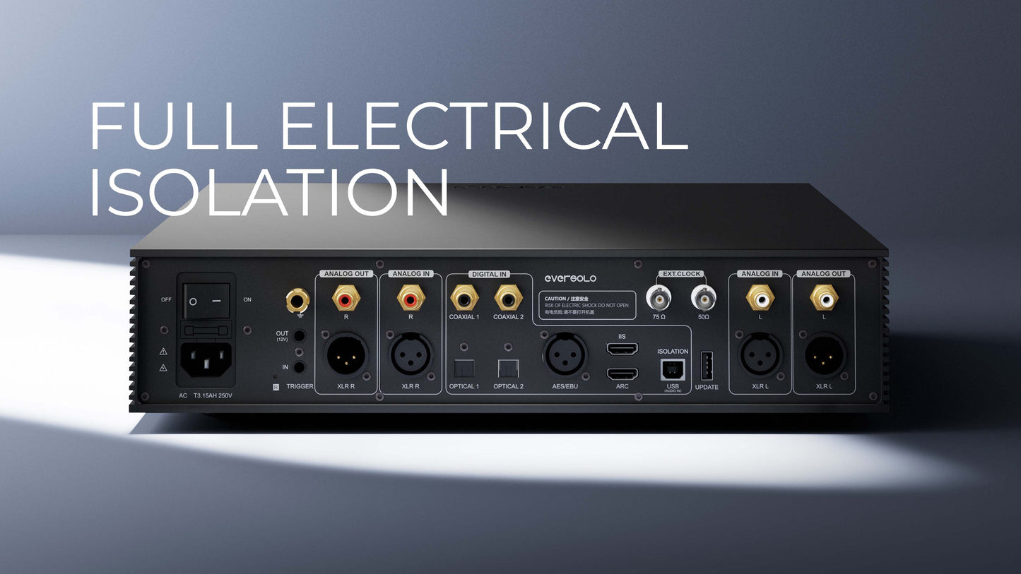 EverSolo DAC-Z10 - DAC/Headphone Amp