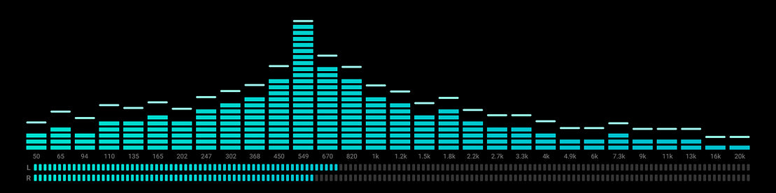 EverSolo DAC-Z10 - DAC/Headphone Amp