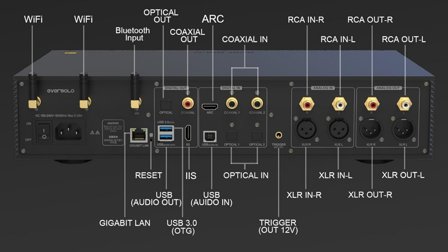 EverSolo DMP-A8 Network Streamer