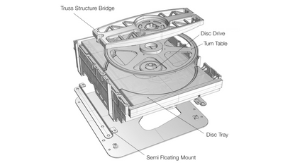 TEAC Audio VRDS-701T CD Transport Silver