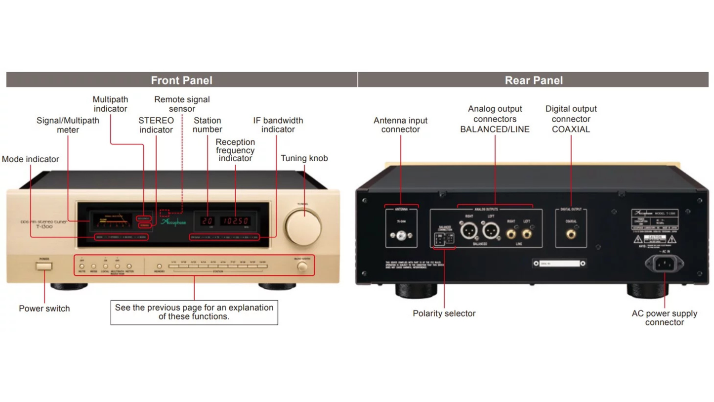 Accuphase T-1300 DDS FM Stereo Tuner, Luxury HiFi Dealer in Timonium Maryland