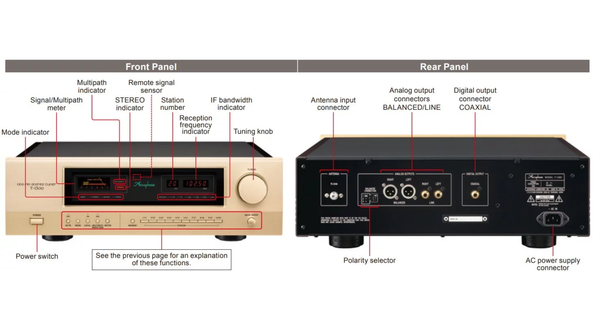 Accuphase T-1300 DDS FM Stereo Tuner, Luxury HiFi Dealer in Timonium Maryland