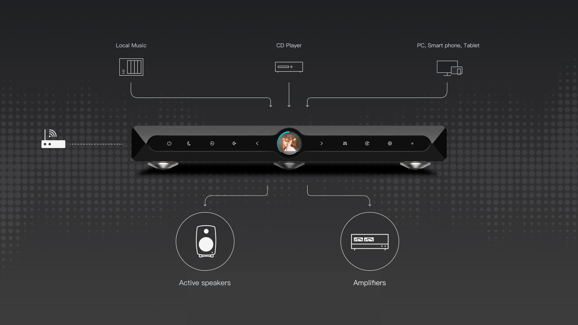 Matrix Audio X-Sabre 3 Music Streaming DAC dealer in Timonium Maryland 
