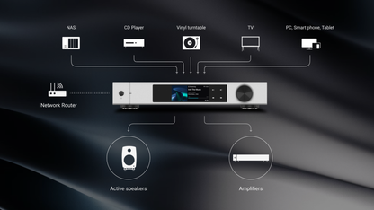 Matrix Audio element X2 Pure - Music Streamer dealer in Timonium Maryland 