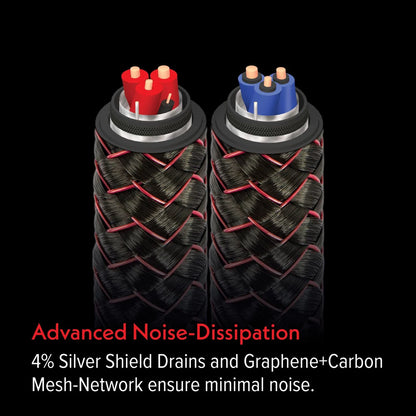 Audioquest Brave Heart Full-Range ZERO-Tech Speaker Cable