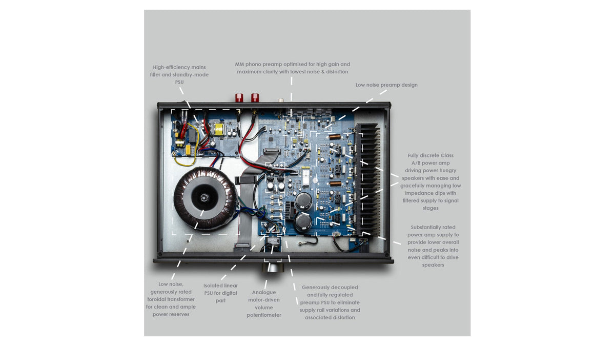 Musical Fidelity B1xi Integrated Amplifier view 4