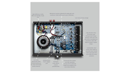 Musical Fidelity B1xi Integrated Amplifier view 4
