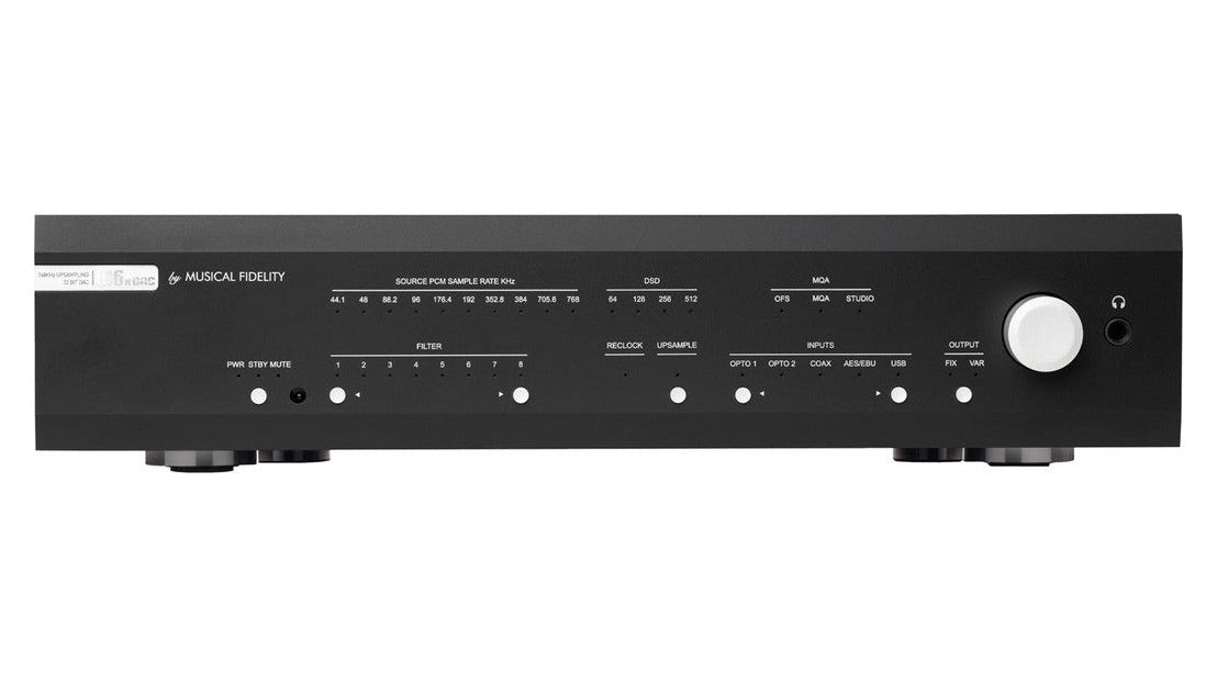 Musical Fidelity M6xDAC 32 Bit Dual Mono DAC view 2