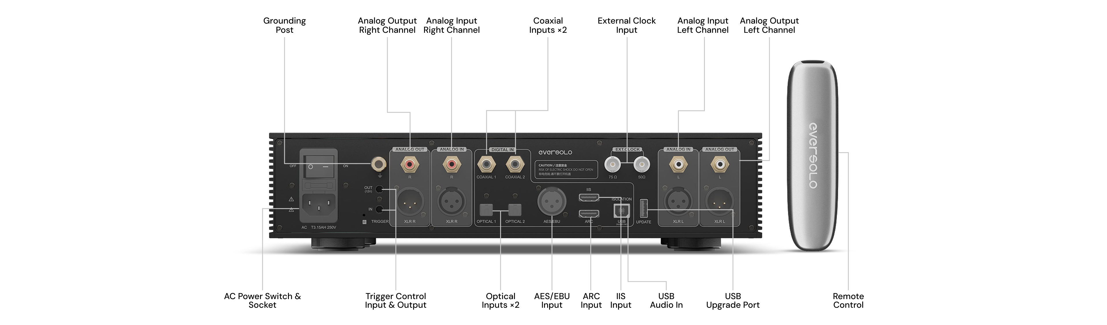 High-End Hi-Fi Audio Store in Timonium & Hunt Valley | Premium High-End Hi-Fi Audio Store in Timonium & Hunt Valley | Premium
