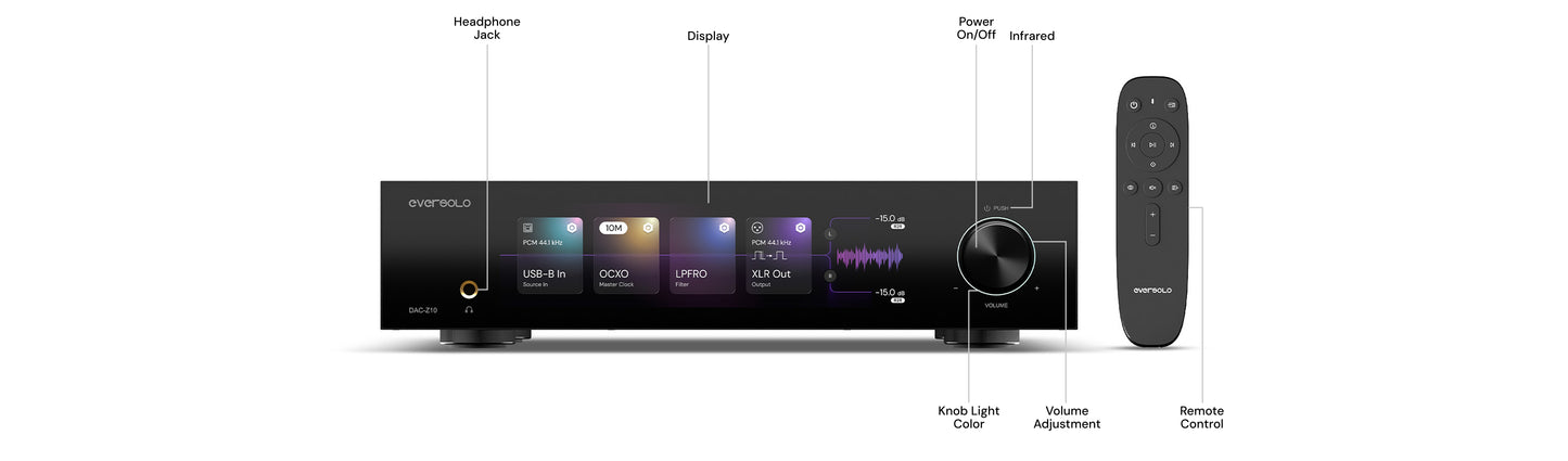 EverSolo DAC-Z10 - DAC/Headphone Amp