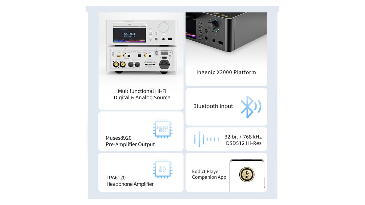 Shanling SCD1.3R SACD/CD Player view 5