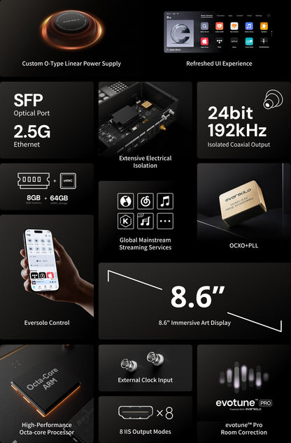 EverSolo T10 Streaming Transport
